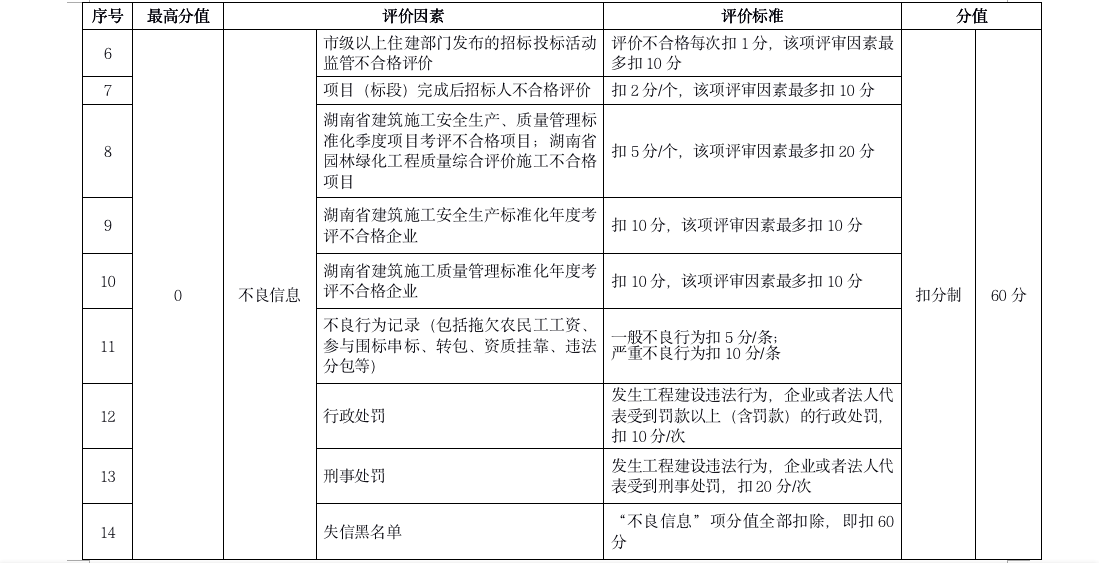 截屏2021-03-02 下午6.38.21.png
